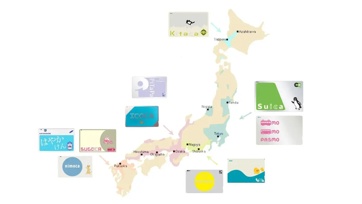 IC card, Japon, Voyage