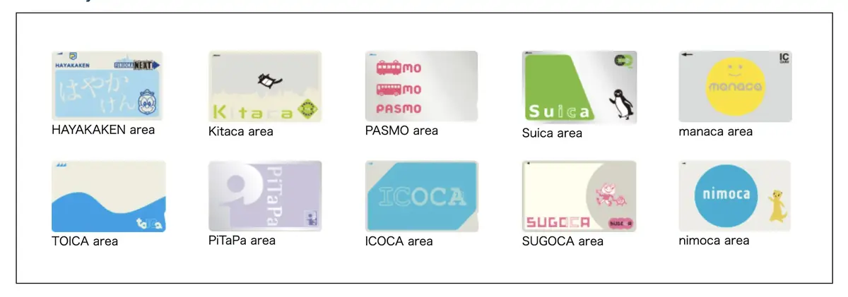 carte IC, Japon, transport